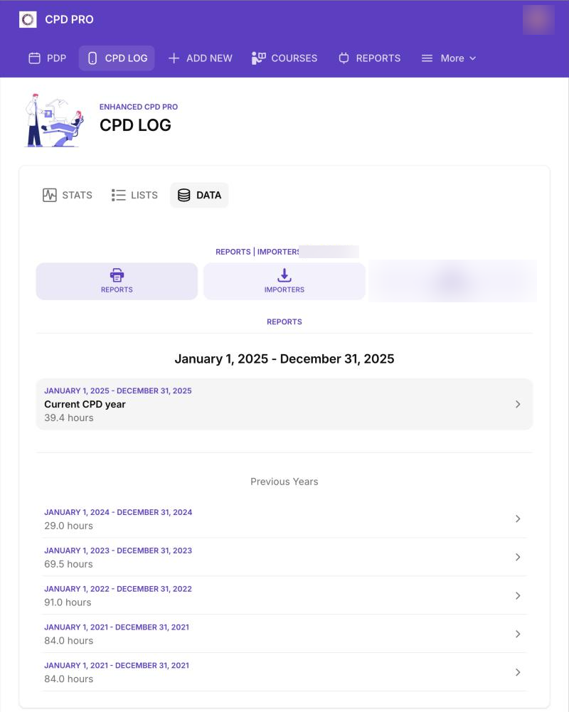 CPD LOG > DATA > REPORTS